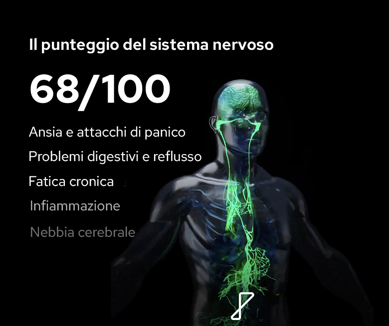 Vagus Nerve