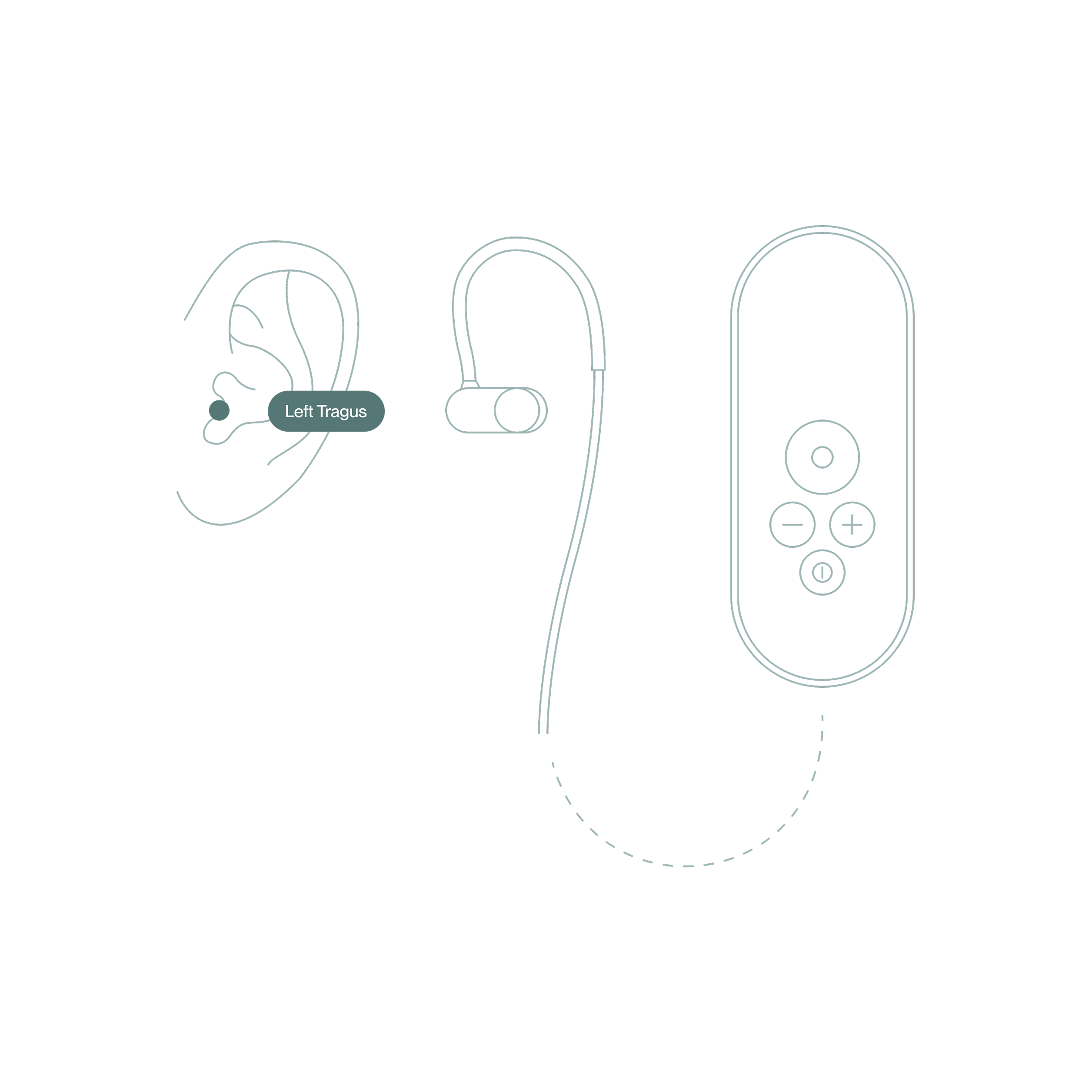 Modulation vs Stimulation