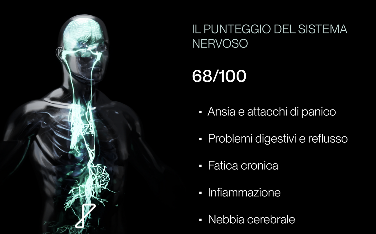 Vagus Nerve